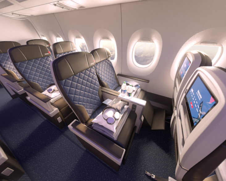 Delta-Premium