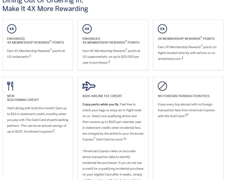 New-Amex-Gold-card-benefits